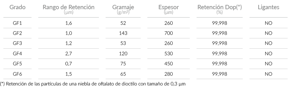 technical_specifications